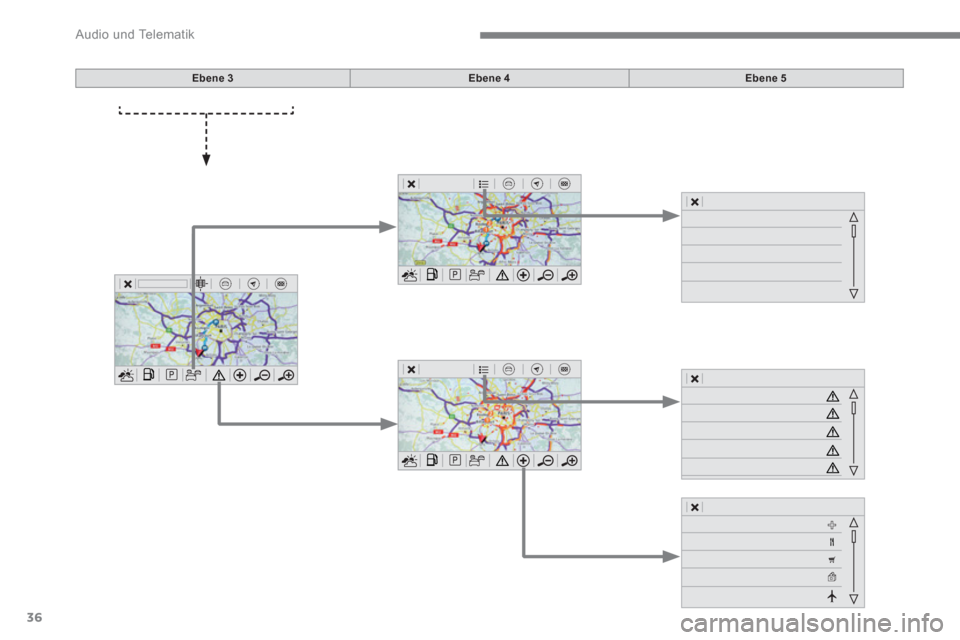 Peugeot 3008 Hybrid 4 2017  Betriebsanleitung (in German) 36
  Audio und Telematik 
 
 
Ebene 3 
   
Ebene 4 
   
Ebene 5 
  