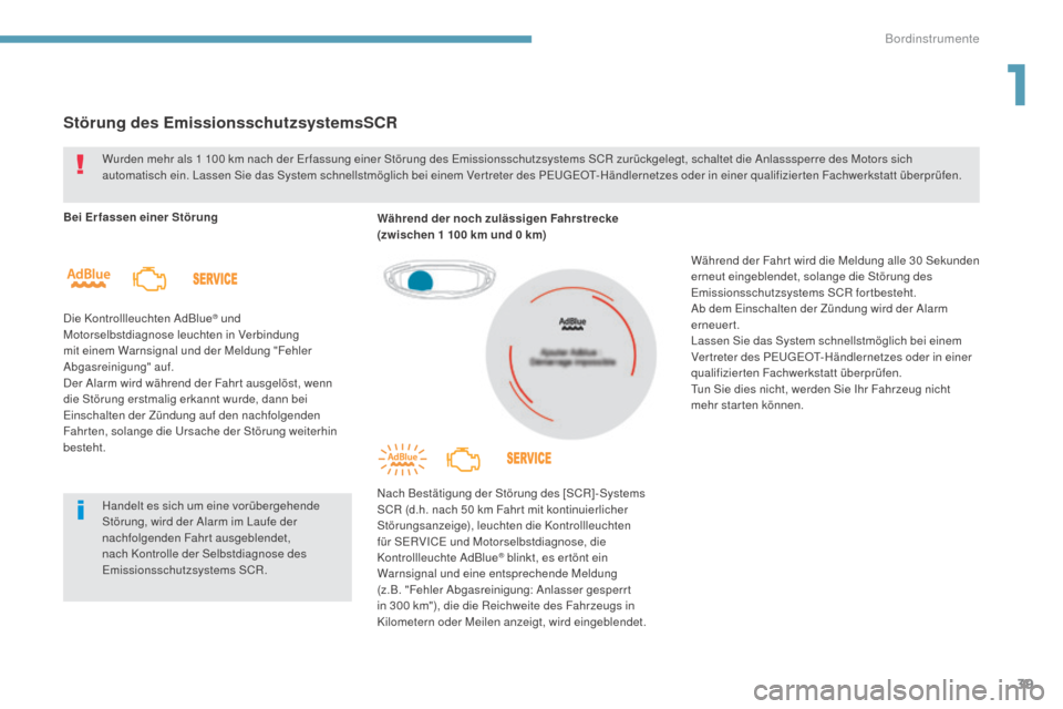 Peugeot 3008 Hybrid 4 2017  Betriebsanleitung (in German) 39
3008-2_de_Chap01_instruments-de-bord_ed01-2016
Störung des EmissionsschutzsystemsSCR
Bei Erfassen einer Störung
Die Kontrollleuchten AdBlue
® und 
Motorselbstdiagnose leuchten in Verbindung 
mit