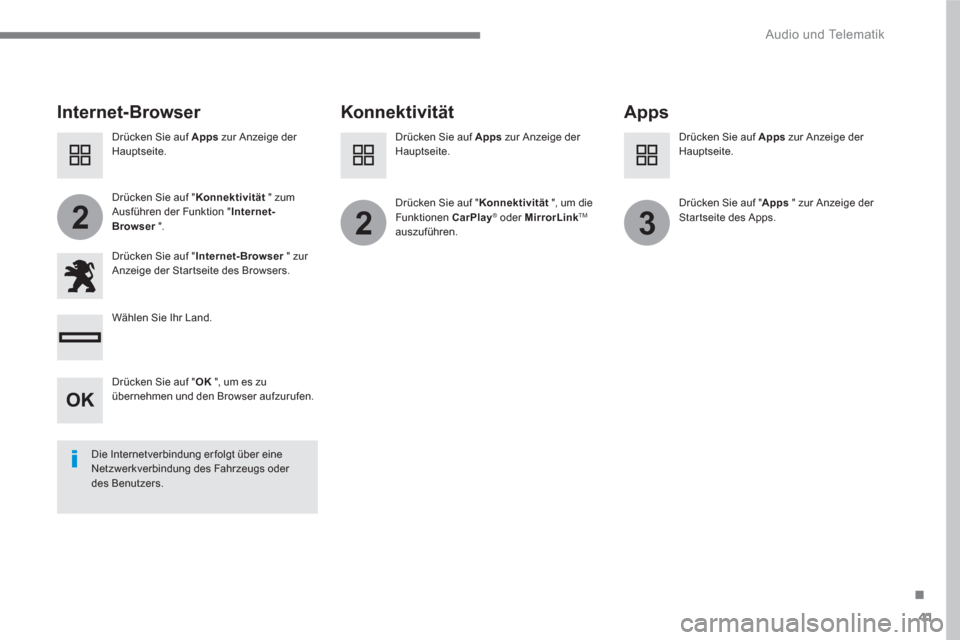 Peugeot 3008 Hybrid 4 2017  Betriebsanleitung (in German) 41
.
223
  Audio und Telematik 
 
 
 
 
 
 
Internet-Browser   
Konnektivität   
Apps 
 
 
Drücken Sie auf " Internet-Browser 
 " zur 
Anzeige der Star tseite des Browsers.  
   
Wählen Sie Ihr Lan
