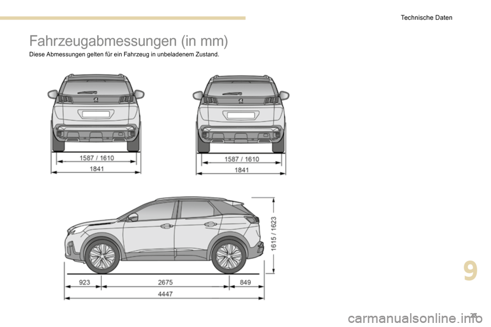 Peugeot 3008 Hybrid 4 2017 Betriebsanleitung (in German) 23
Fahrzeugabmessungen (in mm)
Diese Abmessungen gelten für ein Fahrzeug in unbeladenem Zustand.
9
Technische Daten Peugeot 3008 Hybrid 4 2017 Betriebsanleitung (in German) 23
Fahrzeugabmessungen (in mm)
Diese Abmessungen gelten für ein Fahrzeug in unbeladenem Zustand.
9
Technische Daten