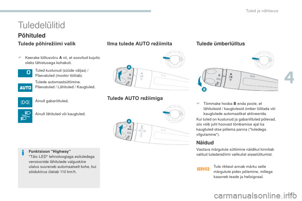 Peugeot 3008 Hybrid 4 2017 Omaniku käsiraamat (in Estonian) 141
3008-2_et_Chap04_eclairage-et-visibilite_ed01-2016
Ilma tulede AUTO režiimita
Tulede AUTO režiimiga
F Keerake lülitusvõru A nii, et soovitud kujutis oleks tähistusega kohakuti.
Tuledelülitid Peugeot 3008 Hybrid 4 2017 Omaniku käsiraamat (in Estonian) 141
3008-2_et_Chap04_eclairage-et-visibilite_ed01-2016
Ilma tulede AUTO režiimita
Tulede AUTO režiimiga
F Keerake lülitusvõru A nii, et soovitud kujutis oleks tähistusega kohakuti.
Tuledelülitid