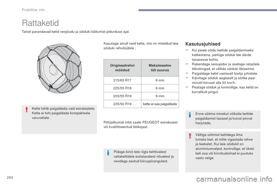 Peugeot 3008 Hybrid 4 2017 Omaniku käsiraamat (in Estonian) 292
3008-2_et_Chap07_infos-pratiques_ed01-2016
Rattaketid
Talvel parandavad ketid veojõudu ja sõiduki käitumist pidurduse ajal.
Kasutusjuhised
F Kui peate sõidu kettide paigaldamiseks katkestama, Peugeot 3008 Hybrid 4 2017 Omaniku käsiraamat (in Estonian) 292
3008-2_et_Chap07_infos-pratiques_ed01-2016
Rattaketid
Talvel parandavad ketid veojõudu ja sõiduki käitumist pidurduse ajal.
Kasutusjuhised
F Kui peate sõidu kettide paigaldamiseks katkestama,