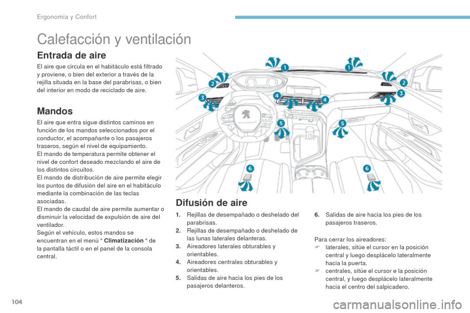 Peugeot 3008 Hybrid 4 2017 Manual del propietario (in Spanish) 104
3008-2_es_Chap03_ergonomie-et-confort_ed01-2016
Calefacción y ventilación
Entrada de aire
El aire que circula en el habitáculo está filtrado
y proviene, o bien del exterior a través de la
r Peugeot 3008 Hybrid 4 2017 Manual del propietario (in Spanish) 104
3008-2_es_Chap03_ergonomie-et-confort_ed01-2016
Calefacción y ventilación
Entrada de aire
El aire que circula en el habitáculo está filtrado
y proviene, o bien del exterior a través de la
r
