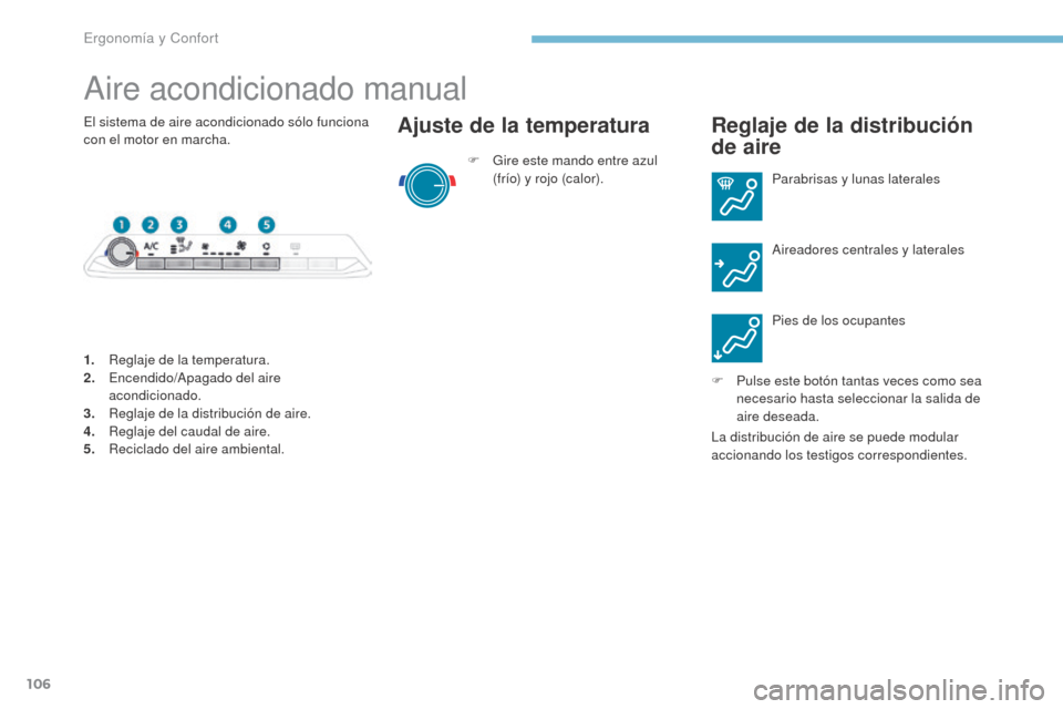 Peugeot 3008 Hybrid 4 2017 Manual del propietario (in Spanish) 106
3008-2_es_Chap03_ergonomie-et-confort_ed01-2016
Aire acondicionado manual
F Gire este mando entre azul (frío) y rojo (calor).
Ajuste de la temperatura Reglaje de la distribución de aire
Parabri Peugeot 3008 Hybrid 4 2017 Manual del propietario (in Spanish) 106
3008-2_es_Chap03_ergonomie-et-confort_ed01-2016
Aire acondicionado manual
F Gire este mando entre azul (frío) y rojo (calor).
Ajuste de la temperatura Reglaje de la distribución de aire
Parabri