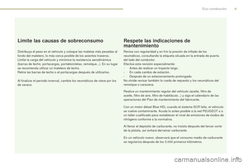 Peugeot 3008 Hybrid 4 2017 Manual del propietario (in Spanish) 3008-2_es_Chap00c_eco-conduite_ed01-2016
11
Limite las causas de sobreconsumo
Distribuya el peso en el vehículo y coloque las maletas más pesadas al
fondo del maletero, lo más cerca posible de los Peugeot 3008 Hybrid 4 2017 Manual del propietario (in Spanish) 3008-2_es_Chap00c_eco-conduite_ed01-2016
11
Limite las causas de sobreconsumo
Distribuya el peso en el vehículo y coloque las maletas más pesadas al
fondo del maletero, lo más cerca posible de los