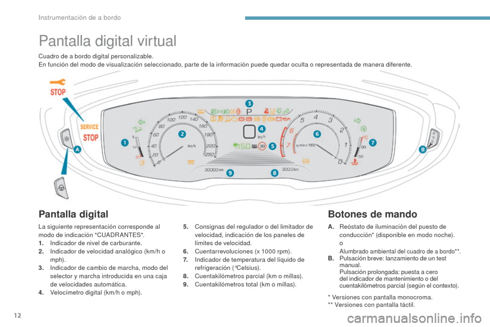 Peugeot 3008 Hybrid 4 2017  Manual del propietario (in Spanish) 12
3008-2_es_Chap01_instruments-de-bord_ed01-2016
Pantalla digital virtual
Pantalla digital
La siguiente representación corresponde al 
modo de indicación "CUADR ANTES".
1.
 I
ndicador de nivel de c