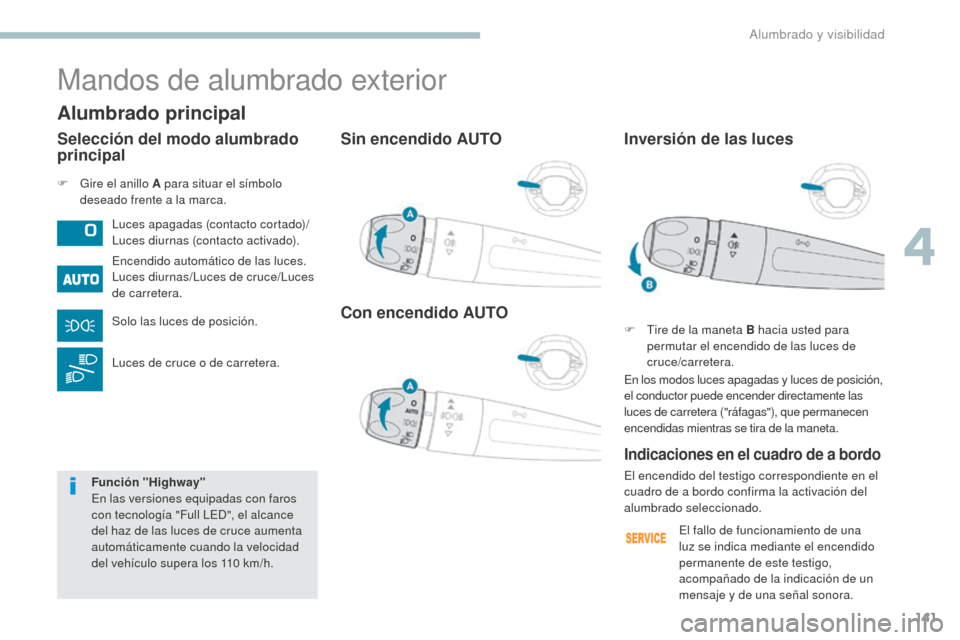 Peugeot 3008 Hybrid 4 2017 Manual del propietario (in Spanish) 141
3008-2_es_Chap04_eclairage-et-visibilite_ed01-2016
Sin encendido AUTO
Con encendido AUTO
F Gire el anillo A para situar el símbolo deseado frente a la marca.
Mandos de alumbrado exterior
Luces ap Peugeot 3008 Hybrid 4 2017 Manual del propietario (in Spanish) 141
3008-2_es_Chap04_eclairage-et-visibilite_ed01-2016
Sin encendido AUTO
Con encendido AUTO
F Gire el anillo A para situar el símbolo deseado frente a la marca.
Mandos de alumbrado exterior
Luces ap