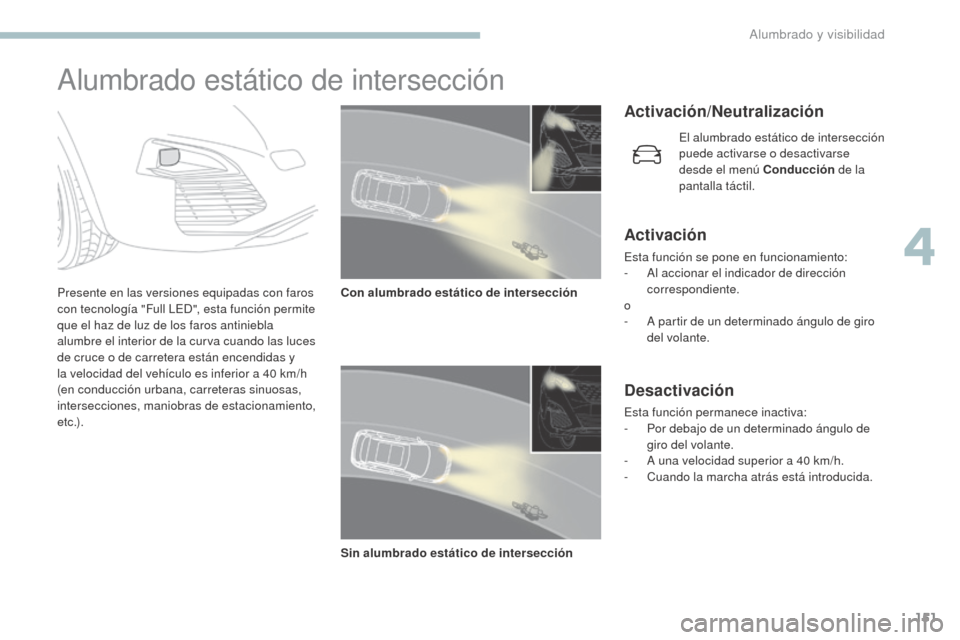 Peugeot 3008 Hybrid 4 2017 Manual del propietario (in Spanish) 151
3008-2_es_Chap04_eclairage-et-visibilite_ed01-2016
Alumbrado estático de intersección
Presente en las versiones equipadas con faros
con tecnología "Full LED", esta función permite
que el haz Peugeot 3008 Hybrid 4 2017 Manual del propietario (in Spanish) 151
3008-2_es_Chap04_eclairage-et-visibilite_ed01-2016
Alumbrado estático de intersección
Presente en las versiones equipadas con faros
con tecnología "Full LED", esta función permite
que el haz