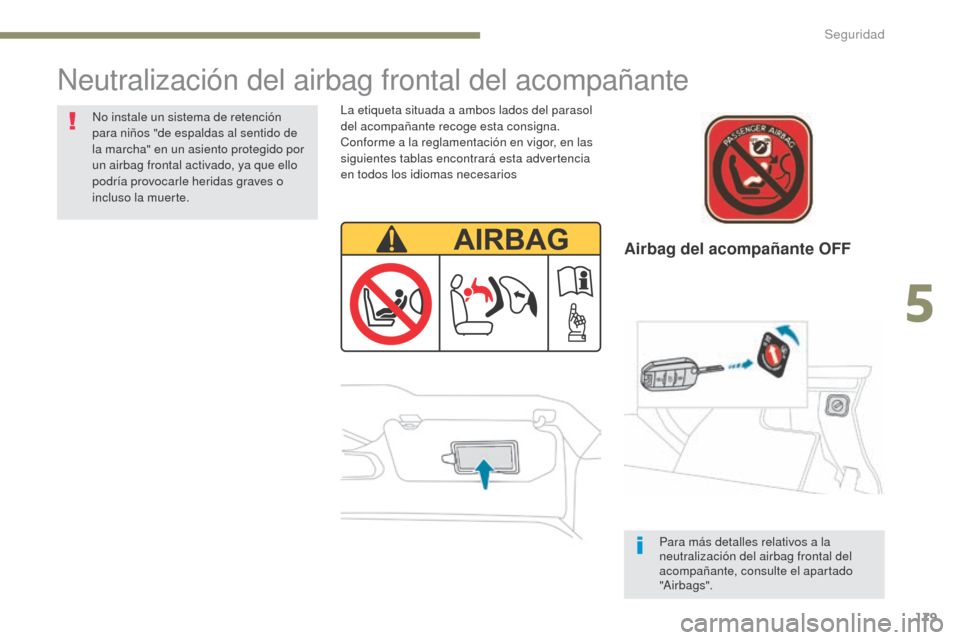 Peugeot 3008 Hybrid 4 2017  Manual del propietario (in Spanish) 179
3008-2_es_Chap05_securite_ed01-2016
Airbag del acompañante OFF
Neutralización del airbag frontal del acompañante
La etiqueta situada a ambos lados del parasol 
del acompañante recoge esta cons