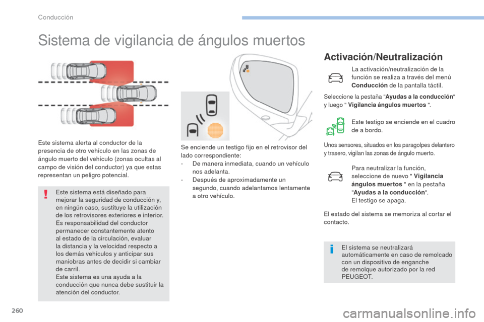 Peugeot 3008 Hybrid 4 2017 Manual del propietario (in Spanish) 260
3008-2_es_Chap06_conduite_ed01-2016
Sistema de vigilancia de ángulos muertos
Este sistema alerta al conductor de la
presencia de otro vehículo en las zonas de
ángulo muerto del vehículo (zon Peugeot 3008 Hybrid 4 2017 Manual del propietario (in Spanish) 260
3008-2_es_Chap06_conduite_ed01-2016
Sistema de vigilancia de ángulos muertos
Este sistema alerta al conductor de la
presencia de otro vehículo en las zonas de
ángulo muerto del vehículo (zon