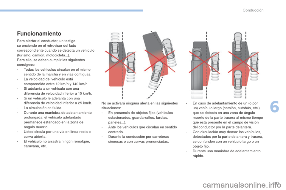 Peugeot 3008 Hybrid 4 2017 Manual del propietario (in Spanish) 261
3008-2_es_Chap06_conduite_ed01-2016
Funcionamiento
Para alertar al conductor, un testigo
se enciende en el retrovisor del lado
correspondiente cuando se detecta un vehículo
(turismo, camión, Peugeot 3008 Hybrid 4 2017 Manual del propietario (in Spanish) 261
3008-2_es_Chap06_conduite_ed01-2016
Funcionamiento
Para alertar al conductor, un testigo
se enciende en el retrovisor del lado
correspondiente cuando se detecta un vehículo
(turismo, camión,