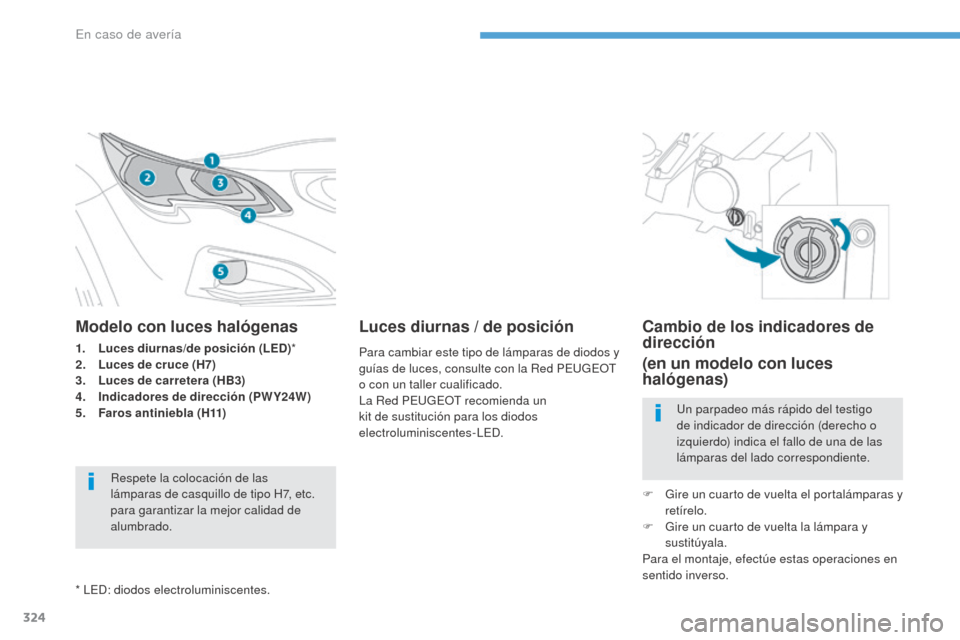 Peugeot 3008 Hybrid 4 2017  Manual del propietario (in Spanish) 324
3008-2_es_Chap08_en cas-de-panne_ed01-2016
Modelo con luces halógenas
1. Luces diurnas/de posición  (LED)*
2. L uces de cruce (H7)
3.
 L

uces de carretera (HB3)
4.
 I

ndicadores de dirección 
