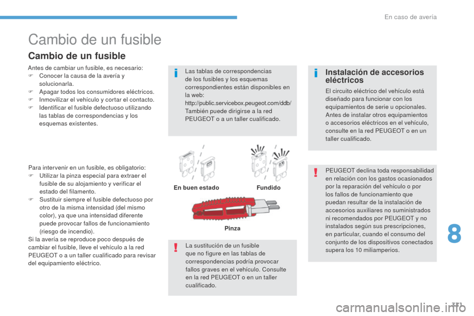 Peugeot 3008 Hybrid 4 2017  Manual del propietario (in Spanish) 331
3008-2_es_Chap08_en cas-de-panne_ed01-2016
Cambio de un fusible
Antes de cambiar un fusible, es necesario:
F C onocer la causa de la avería y 
solucionarla.
F
 
A
 pagar todos los consumidores el