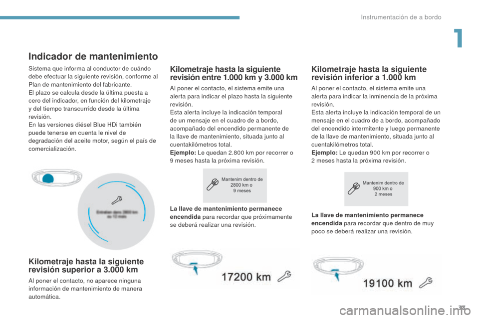 Peugeot 3008 Hybrid 4 2017  Manual del propietario (in Spanish) 33
3008-2_es_Chap01_instruments-de-bord_ed01-2016
Indicador de mantenimiento
Kilometraje hasta la siguiente 
revisión superior a 3.000  km
Al poner el contacto, no aparece ninguna 
información de ma