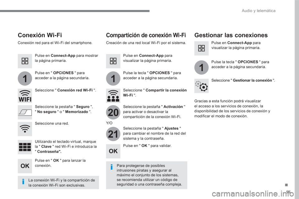 Peugeot 3008 Hybrid 4 2017 Manual del propietario (in Spanish) 55
.
11
1
20
21
Audio y telemática
Conexión Wi-Fi
Compartición de conexión Wi-Fi
Gestionar las conexiones
Para protegerse de posibles
intrusiones piratas y asegurar al Peugeot 3008 Hybrid 4 2017 Manual del propietario (in Spanish) 55
.
11
1
20
21
Audio y telemática
Conexión Wi-Fi
Compartición de conexión Wi-Fi
Gestionar las conexiones
Para protegerse de posibles
intrusiones piratas y asegurar al