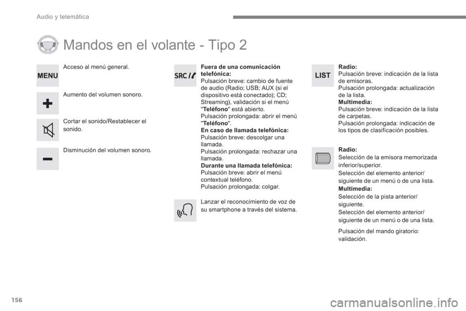 Peugeot 3008 Hybrid 4 2017 Manual del propietario (in Spanish) 156
Audio y telemática
Mandos en el volante - Tipo 2
Disminución del volumen sonoro.
Cortar el sonido/Restablecer el
sonido.
Fuera de una comunicación
telefónica:
Pul Peugeot 3008 Hybrid 4 2017 Manual del propietario (in Spanish) 156
Audio y telemática
Mandos en el volante - Tipo 2
Disminución del volumen sonoro.
Cortar el sonido/Restablecer el
sonido.
Fuera de una comunicación
telefónica:
Pul