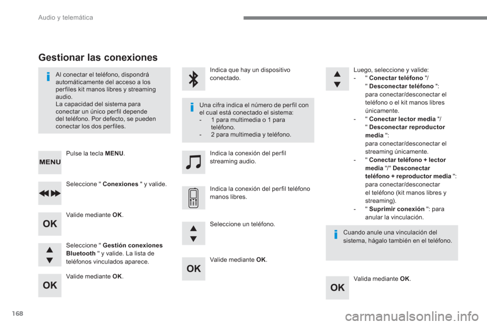 Peugeot 3008 Hybrid 4 2017 Manual del propietario (in Spanish) 168
Audio y telemática
Valide mediante OK
.
Valida mediante OK
.
Valide mediante OK
.
Valide mediante OK
.
Al conectar el teléfono, dispondrá
automáticame Peugeot 3008 Hybrid 4 2017 Manual del propietario (in Spanish) 168
Audio y telemática
Valide mediante OK
.
Valida mediante OK
.
Valide mediante OK
.
Valide mediante OK
.
Al conectar el teléfono, dispondrá
automáticame
