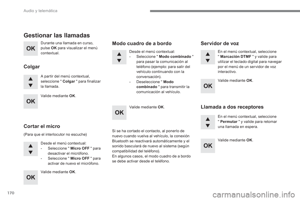 Peugeot 3008 Hybrid 4 2017  Manual del propietario (in Spanish) 170
  Audio y telemática 
 
 
Durante una llamada en curso, 
pulse  OK 
 para visualizar el menú 
contextual.  
  A partir del menú contextual, 
seleccione "  Colgar 
 " para finalizar 
la llamada.