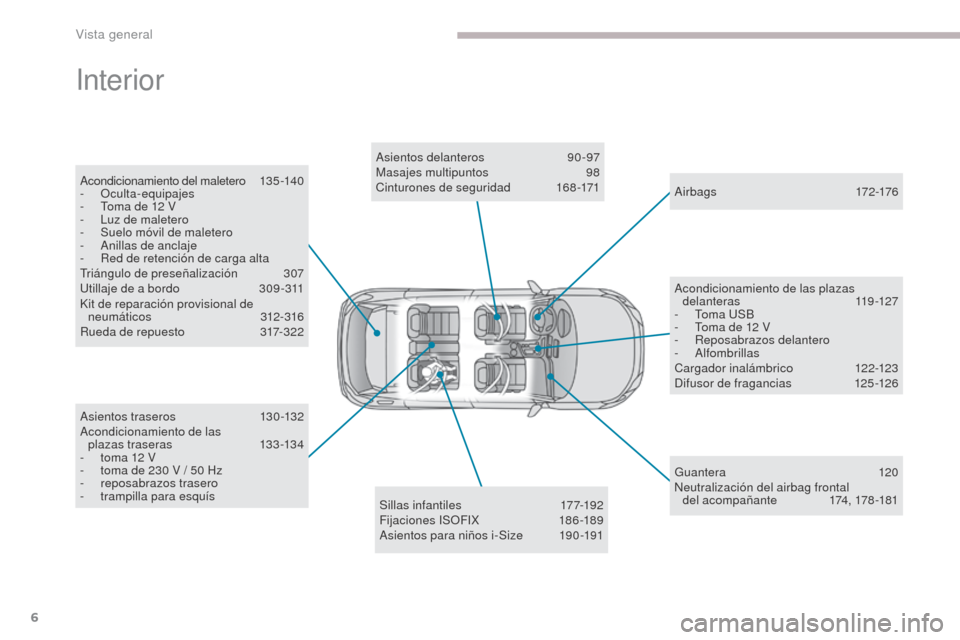 Peugeot 3008 Hybrid 4 2017 Manual del propietario (in Spanish) 6
3008-2_es_Chap00b_vue-ensemble_ed01-2016
Interior
Acondicionamiento del maletero 135 -140
- Oculta-equipajes
-
T
oma de 12 V
-
L
uz de maletero
-
S
uelo móvil de maletero
-
A
nillas d Peugeot 3008 Hybrid 4 2017 Manual del propietario (in Spanish) 6
3008-2_es_Chap00b_vue-ensemble_ed01-2016
Interior
Acondicionamiento del maletero 135 -140
- Oculta-equipajes
-
T
oma de 12 V
-
L
uz de maletero
-
S
uelo móvil de maletero
-
A
nillas d