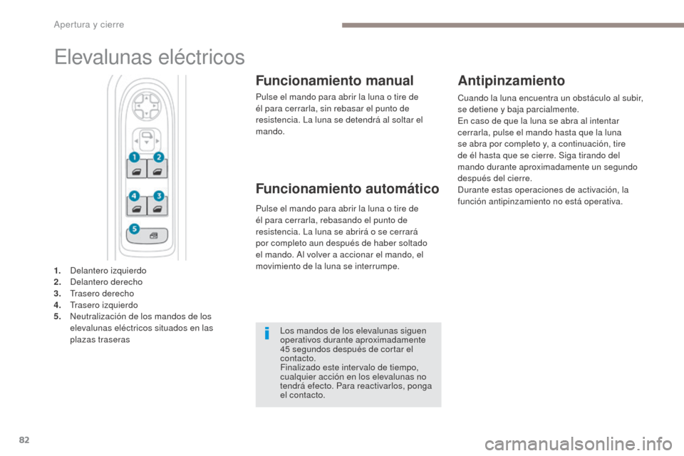 Peugeot 3008 Hybrid 4 2017  Manual del propietario (in Spanish) 82
3008-2_es_Chap02_ouvertures_ed01-2016
Elevalunas eléctricos
Funcionamiento manual
Pulse el mando para abrir la luna o tire de 
él para cerrarla, sin rebasar el punto de 
resistencia. La luna se d