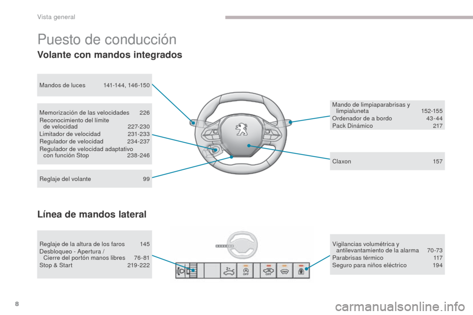 Peugeot 3008 Hybrid 4 2017  Manual del propietario (in Spanish) 8
3008-2_es_Chap00b_vue-ensemble_ed01-2016
Volante con mandos integrados
Memorización de las velocidades 226
Reconocimiento del límite   de velocidad
 2

27-230
Limitador de velocidad
 23

1-233
Reg