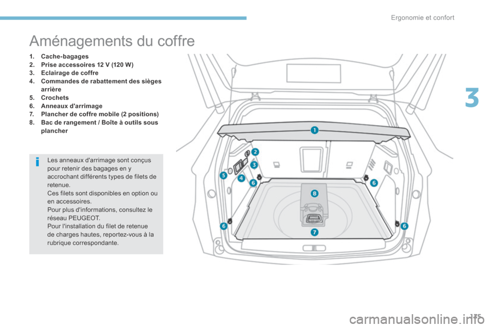 Peugeot 3008 Hybrid 4 2017 Manuel du propriétaire (in French) 135
Aménagements du coffre
1. Cache-bagages
2. Prise accessoires 12 V (120 W)
3. Eclairage de coffre
4. Commandes de rabattement des sièges
arrière
5. Crochets
6. Anneaux darrimage
7. Peugeot 3008 Hybrid 4 2017 Manuel du propriétaire (in French) 135
Aménagements du coffre
1. Cache-bagages
2. Prise accessoires 12 V (120 W)
3. Eclairage de coffre
4. Commandes de rabattement des sièges
arrière
5. Crochets
6. Anneaux darrimage
7.