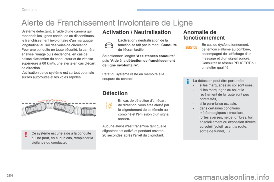Peugeot 3008 Hybrid 4 2017 Manuel du propriétaire (in French) 254
Alerte de Franchissement Involontaire de Ligne
Activation / Neutralisation
Sélectionnez longlet "Assistances conduite "
puis " Aide à la détection de franchissement
de ligne involontaire ".
Peugeot 3008 Hybrid 4 2017 Manuel du propriétaire (in French) 254
Alerte de Franchissement Involontaire de Ligne
Activation / Neutralisation
Sélectionnez longlet "Assistances conduite "
puis " Aide à la détection de franchissement
de ligne involontaire ".