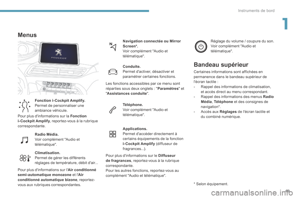 Peugeot 3008 Hybrid 4 2017  Manuel du propriétaire (in French) 49
Climatisation.
Permet de gérer les différents 
réglages de température, débit dair...Navigation connectée ou Mirror 
Scre en*.
Voir complément "Audio et 
télématique".
Menus
Fonction i-Co