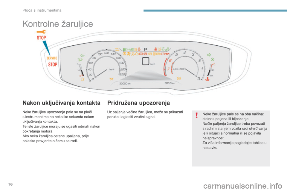 Peugeot 3008 Hybrid 4 2017 Vodič za korisnike (in Croatian) 16
3008-2_hr_Chap01_instruments-de-bord_ed01-2016
Kontrolne žaruljice
Nakon uključivanja kontakta
Neke žaruljice upozorenja pale se na ploči
s instrumentima na nekoliko sekunda nakon
uključivan Peugeot 3008 Hybrid 4 2017 Vodič za korisnike (in Croatian) 16
3008-2_hr_Chap01_instruments-de-bord_ed01-2016
Kontrolne žaruljice
Nakon uključivanja kontakta
Neke žaruljice upozorenja pale se na ploči
s instrumentima na nekoliko sekunda nakon
uključivan