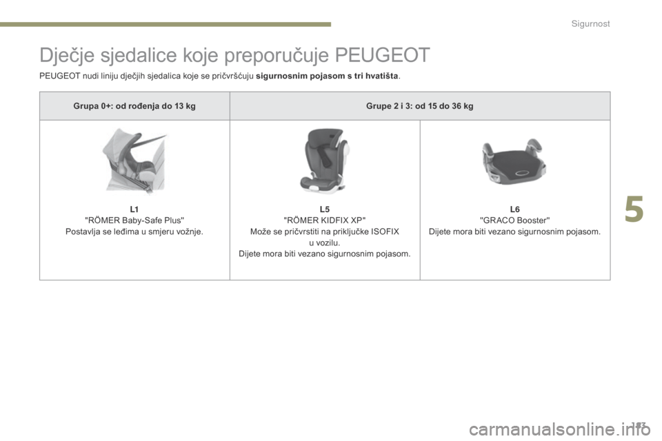 Peugeot 3008 Hybrid 4 2017 Vodič za korisnike (in Croatian) 183
3008-2_hr_Chap05_securite_ed01-2016
Dječje sjedalice koje preporučuje PEUGEOT
Grupa 0+: od rođenja do 13 kgGrupe 2 i 3: od 15 do 36 kg
L1
"RÖMER Baby-Safe Plus"
Postavlja se leđima u smjeru Peugeot 3008 Hybrid 4 2017 Vodič za korisnike (in Croatian) 183
3008-2_hr_Chap05_securite_ed01-2016
Dječje sjedalice koje preporučuje PEUGEOT
Grupa 0+: od rođenja do 13 kgGrupe 2 i 3: od 15 do 36 kg
L1
"RÖMER Baby-Safe Plus"
Postavlja se leđima u smjeru
