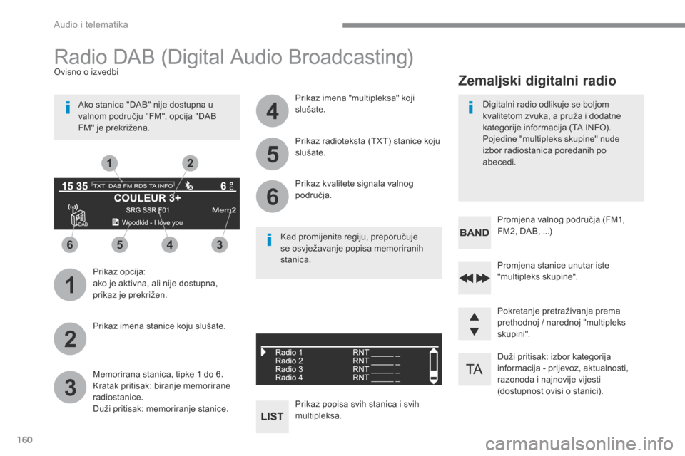 Peugeot 3008 Hybrid 4 2017  Vodič za korisnike (in Croatian) 160
1
3
5
2
4
6
6543
21
 Audio i telematika 
  Duži pritisak: izbor kategorija informacija - prijevoz, aktualnosti, razonoda i najnovije vijesti (dostupnost ovisi o stanici).  
  Promjena stanice unu