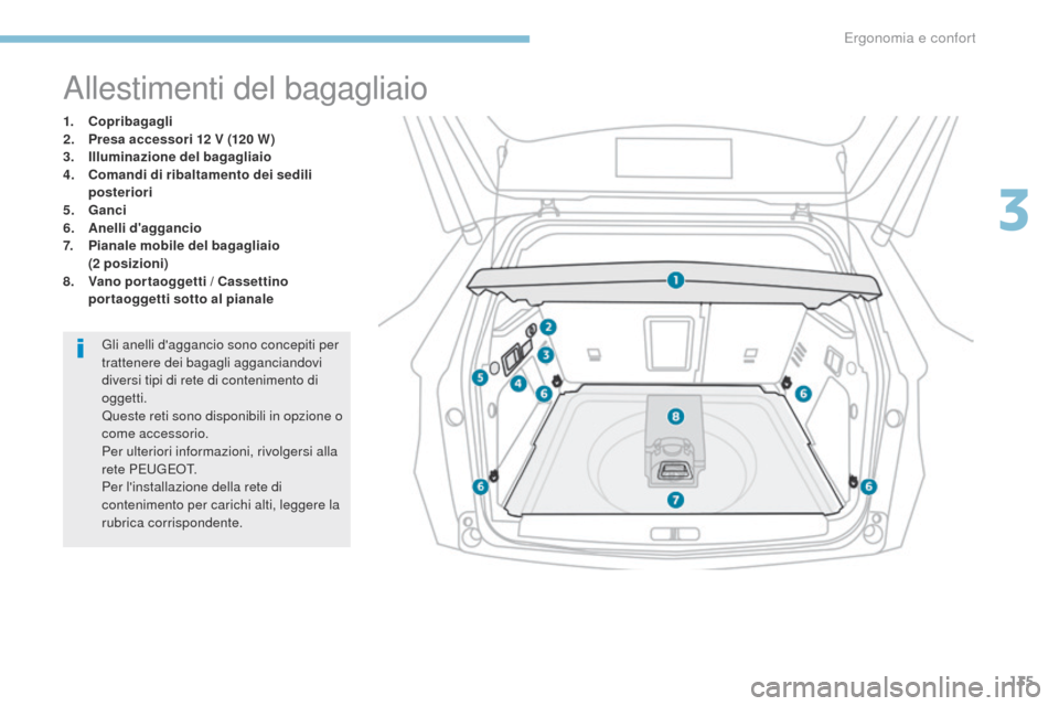 Peugeot 3008 Hybrid 4 2017 Manuale del proprietario (in Italian) 135
3008-2_it_Chap03_ergonomie-et-confort_ed01-2016
Allestimenti del bagagliaio
1. Copribagagli
2. Presa accessori 12 V (120 W )
3.
I
lluminazione del bagagliaio
4.
C
omandi di ribaltamento dei s Peugeot 3008 Hybrid 4 2017 Manuale del proprietario (in Italian) 135
3008-2_it_Chap03_ergonomie-et-confort_ed01-2016
Allestimenti del bagagliaio
1. Copribagagli
2. Presa accessori 12 V (120 W )
3.
I
lluminazione del bagagliaio
4.
C
omandi di ribaltamento dei s