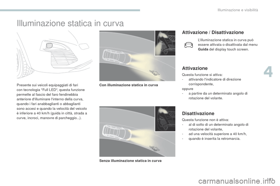 Peugeot 3008 Hybrid 4 2017 Manuale del proprietario (in Italian) 151
3008-2_it_Chap04_eclairage-et-visibilite_ed01-2016
Illuminazione statica in curva
Presente sui veicoli equipaggiati di fari
con tecnologia "Full LeD", questa funzione
permette al fascio del faro Peugeot 3008 Hybrid 4 2017 Manuale del proprietario (in Italian) 151
3008-2_it_Chap04_eclairage-et-visibilite_ed01-2016
Illuminazione statica in curva
Presente sui veicoli equipaggiati di fari
con tecnologia "Full LeD", questa funzione
permette al fascio del faro
