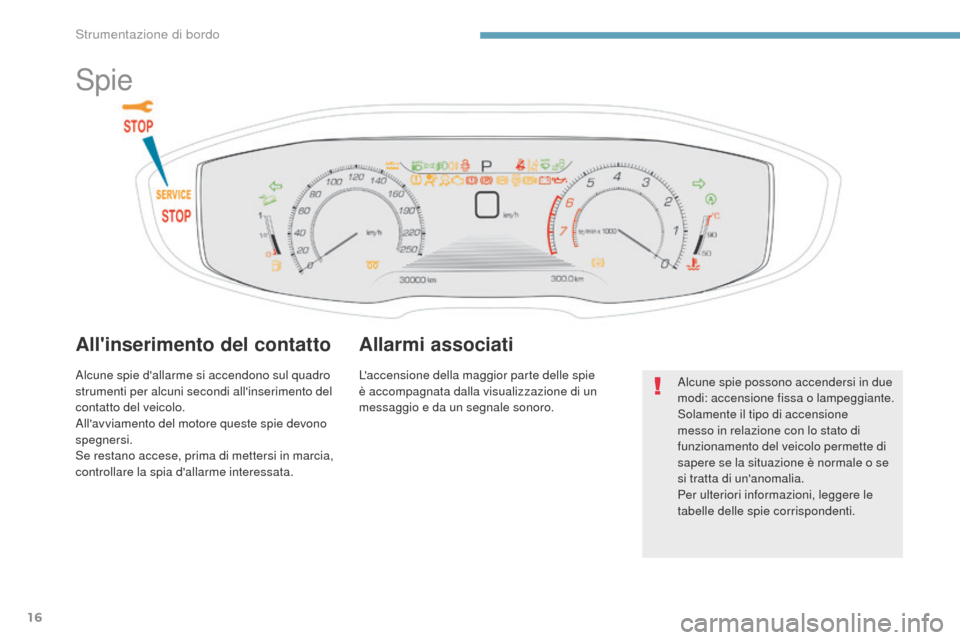 Peugeot 3008 Hybrid 4 2017 Manuale del proprietario (in Italian) 16
3008-2_it_Chap01_instruments-de-bord_ed01-2016
Spie
Allinserimento del contatto
Alcune spie dallarme si accendono sul quadro
strumenti per alcuni secondi allinserimento del
contatto del veicol Peugeot 3008 Hybrid 4 2017 Manuale del proprietario (in Italian) 16
3008-2_it_Chap01_instruments-de-bord_ed01-2016
Spie
Allinserimento del contatto
Alcune spie dallarme si accendono sul quadro
strumenti per alcuni secondi allinserimento del
contatto del veicol