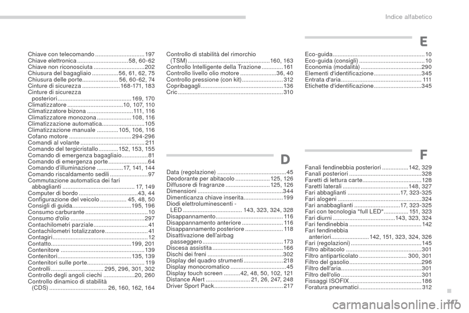 Peugeot 3008 Hybrid 4 2017 Manuale del proprietario (in Italian) 347
3008-2_it_Chap11_index-alpha_ed01-2016
Controllo di stabilità del rimorchio (tS M) .................................................. 160, 163
Controllo Intelligente della
t
ra
zione
........ Peugeot 3008 Hybrid 4 2017 Manuale del proprietario (in Italian) 347
3008-2_it_Chap11_index-alpha_ed01-2016
Controllo di stabilità del rimorchio (tS M) .................................................. 160, 163
Controllo Intelligente della
t
ra
zione
........