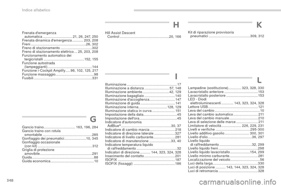 Peugeot 3008 Hybrid 4 2017 Manuale del proprietario (in Italian) 348
3008-2_it_Chap11_index-alpha_ed01-2016
Hill Assist Descent Control .................................................. 20,
166Kit di riparazione provvisoria
pneumatici ......................... Peugeot 3008 Hybrid 4 2017 Manuale del proprietario (in Italian) 348
3008-2_it_Chap11_index-alpha_ed01-2016
Hill Assist Descent Control .................................................. 20,
166Kit di riparazione provvisoria
pneumatici .........................