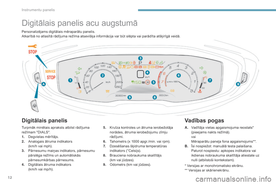 Peugeot 3008 Hybrid 4 2017 Īpašnieka rokasgrāmata (in Latvian) 12
3008-2_lv_Chap01_instruments-de-bord_ed01-2016
Digitālais panelis acu augstumā
Digitālais panelis
Turpmāk minētais apraksts atbilst rādījuma
režīmam "DIALS".
1.
D
egvielas mērītājs.
2 Peugeot 3008 Hybrid 4 2017 Īpašnieka rokasgrāmata (in Latvian) 12
3008-2_lv_Chap01_instruments-de-bord_ed01-2016
Digitālais panelis acu augstumā
Digitālais panelis
Turpmāk minētais apraksts atbilst rādījuma
režīmam "DIALS".
1.
D
egvielas mērītājs.
2