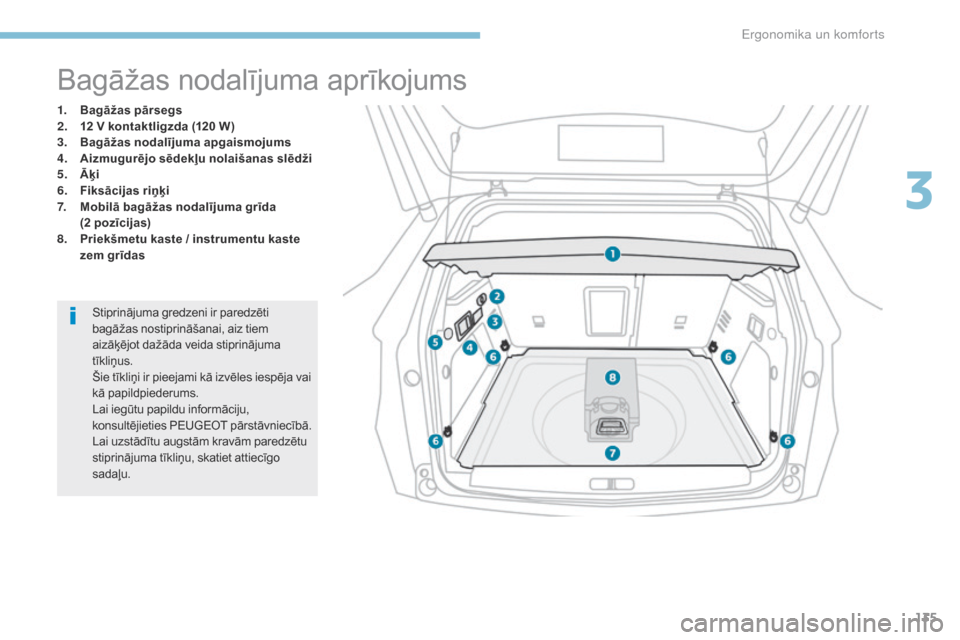 Peugeot 3008 Hybrid 4 2017 Īpašnieka rokasgrāmata (in Latvian) 135
3008-2_lv_Chap03_ergonomie-et-confort_ed01-2016
Bagāžas nodalījuma aprīkojums
1. Bagāžas pārsegs
2. 12 V kontaktligzda (120 W)
3.
B
agāžas nodalījuma apgaismojums
4.
A
izmugurējo s Peugeot 3008 Hybrid 4 2017 Īpašnieka rokasgrāmata (in Latvian) 135
3008-2_lv_Chap03_ergonomie-et-confort_ed01-2016
Bagāžas nodalījuma aprīkojums
1. Bagāžas pārsegs
2. 12 V kontaktligzda (120 W)
3.
B
agāžas nodalījuma apgaismojums
4.
A
izmugurējo s