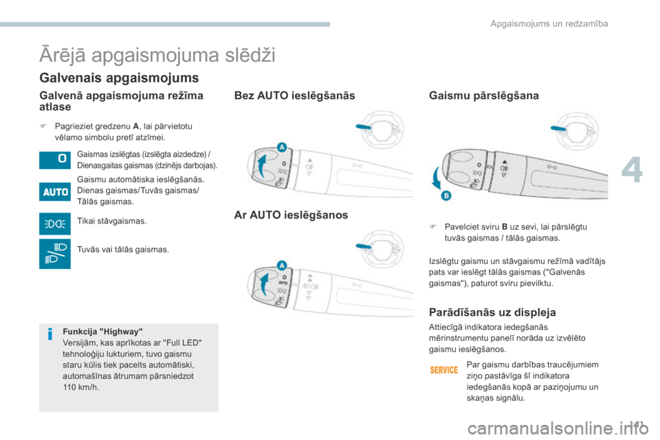 Peugeot 3008 Hybrid 4 2017 Īpašnieka rokasgrāmata (in Latvian) 141
3008-2_lv_Chap04_eclairage-et-visibilite_ed01-2016
Bez AUTO ieslēgšanās
Ar AUTO ieslēgšanos
F Pagrieziet gredzenu A, lai pārvietotu
vēlamo simbolu pretī atzīmei.
Ārējā apgaismojuma sl Peugeot 3008 Hybrid 4 2017 Īpašnieka rokasgrāmata (in Latvian) 141
3008-2_lv_Chap04_eclairage-et-visibilite_ed01-2016
Bez AUTO ieslēgšanās
Ar AUTO ieslēgšanos
F Pagrieziet gredzenu A, lai pārvietotu
vēlamo simbolu pretī atzīmei.
Ārējā apgaismojuma sl