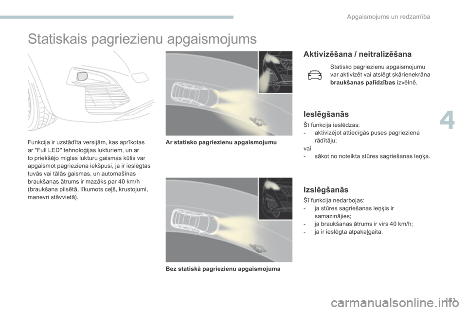 Peugeot 3008 Hybrid 4 2017 Īpašnieka rokasgrāmata (in Latvian) 151
3008-2_lv_Chap04_eclairage-et-visibilite_ed01-2016
Statiskais pagriezienu apgaismojums
Funkcija ir uzstādīta versijām, kas aprīkotas
ar "Full LED" tehnoloģijas lukturiem, un ar
to priekšē Peugeot 3008 Hybrid 4 2017 Īpašnieka rokasgrāmata (in Latvian) 151
3008-2_lv_Chap04_eclairage-et-visibilite_ed01-2016
Statiskais pagriezienu apgaismojums
Funkcija ir uzstādīta versijām, kas aprīkotas
ar "Full LED" tehnoloģijas lukturiem, un ar
to priekšē