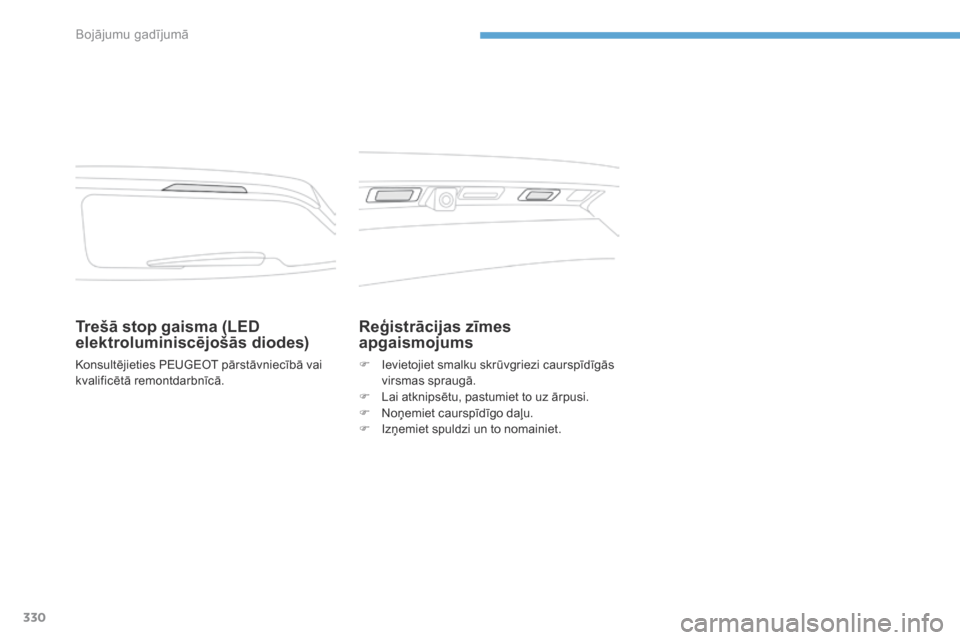 Peugeot 3008 Hybrid 4 2017 Īpašnieka rokasgrāmata (in Latvian) 330
3008-2_lv_Chap08_en cas-de-panne_ed01-2016
Trešā stop gaisma (LED
elektroluminiscējošās diodes)
Konsultējieties PEUGEOT pārstāvniecībā vai
kvalificētā remontdarbnīcā.
Reģistrācij Peugeot 3008 Hybrid 4 2017 Īpašnieka rokasgrāmata (in Latvian) 330
3008-2_lv_Chap08_en cas-de-panne_ed01-2016
Trešā stop gaisma (LED
elektroluminiscējošās diodes)
Konsultējieties PEUGEOT pārstāvniecībā vai
kvalificētā remontdarbnīcā.
Reģistrācij