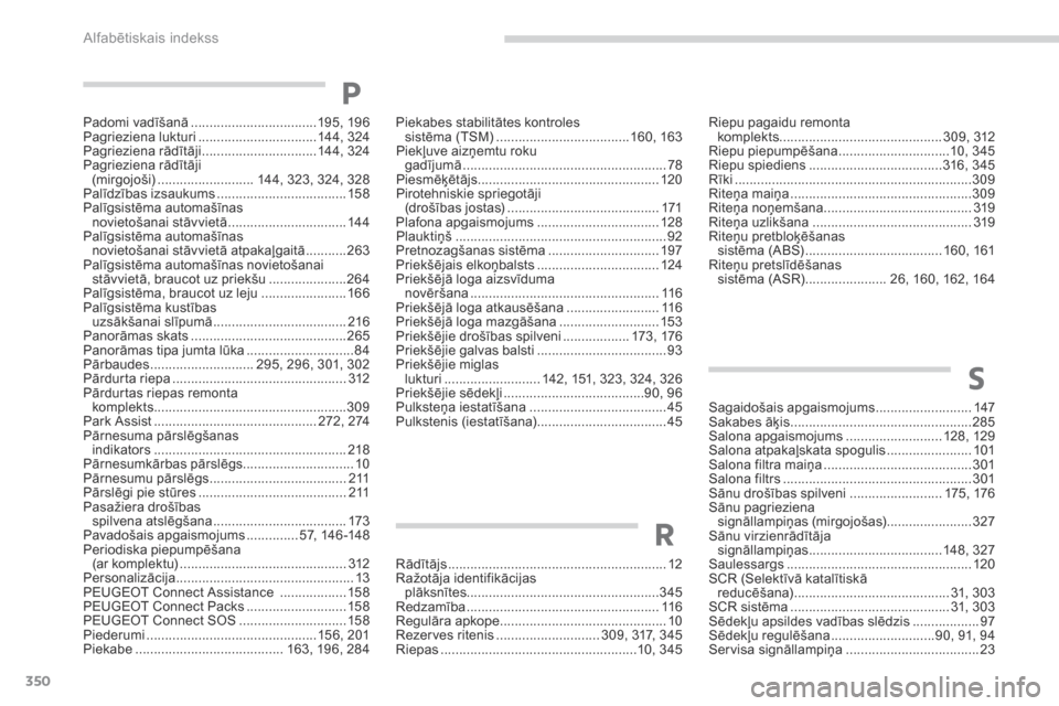 Peugeot 3008 Hybrid 4 2017 Īpašnieka rokasgrāmata (in Latvian) 350
3008-2_lv_Chap11_index-alpha_ed01-2016
Padomi vadīšanā ..................................19 5, 19 6
Pagrieziena lukturi ............................... .14 4 , 324
Pagrieziena rādītāji
... Peugeot 3008 Hybrid 4 2017 Īpašnieka rokasgrāmata (in Latvian) 350
3008-2_lv_Chap11_index-alpha_ed01-2016
Padomi vadīšanā ..................................19 5, 19 6
Pagrieziena lukturi ............................... .14 4 , 324
Pagrieziena rādītāji
...