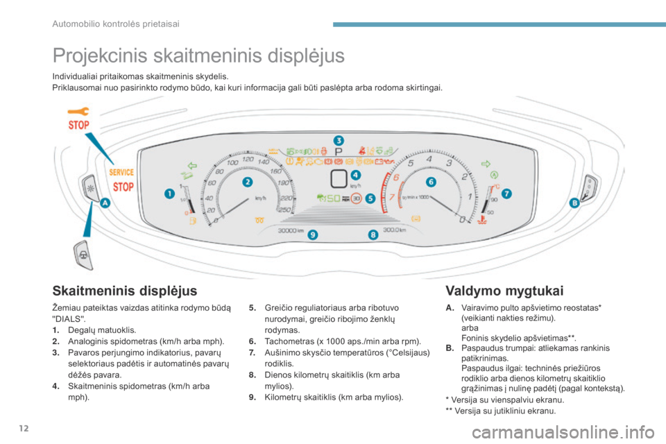Peugeot 3008 Hybrid 4 2017 Savininko vadovas (in Lithuanian) 12
3008-2_lt_Chap01_instruments-de-bord_ed01-2016
Projekcinis skaitmeninis displėjus
Skaitmeninis displėjus
Žemiau pateiktas vaizdas atitinka rodymo būdą
" DI A LS ".
1.
D
egalų matuoklis.
2.
Peugeot 3008 Hybrid 4 2017 Savininko vadovas (in Lithuanian) 12
3008-2_lt_Chap01_instruments-de-bord_ed01-2016
Projekcinis skaitmeninis displėjus
Skaitmeninis displėjus
Žemiau pateiktas vaizdas atitinka rodymo būdą
" DI A LS ".
1.
D
egalų matuoklis.
2.