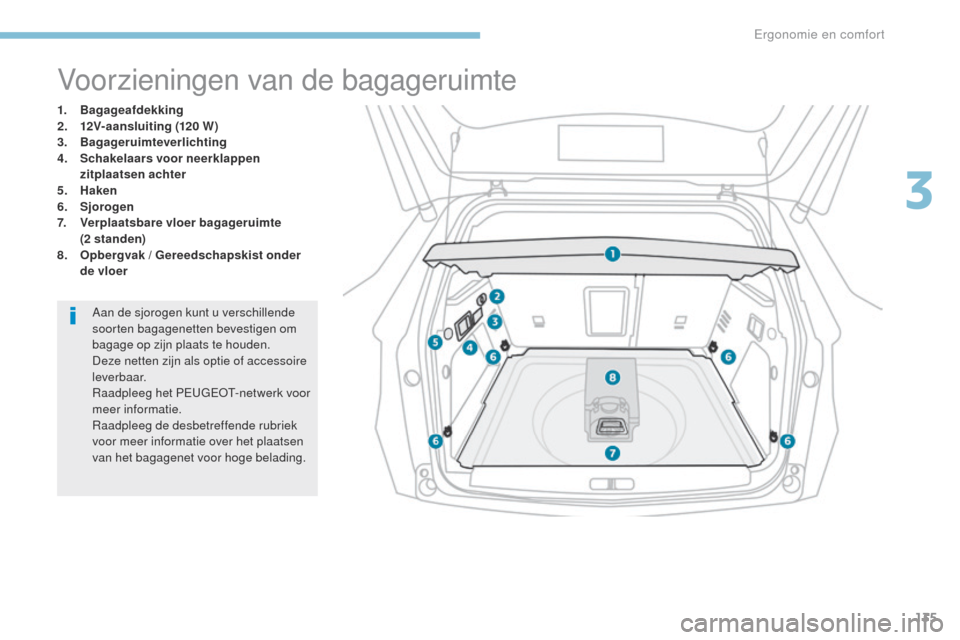 Peugeot 3008 Hybrid 4 2017  Handleiding (in Dutch) 135
3008-2_nl_Chap03_ergonomie-et-confort_ed01-2016
Voorzieningen van de bagageruimte
1. Bagageafdekking
2. 12V-aansluiting  (120 W )
3.
 B

agageruimteverlichting
4.
 S

chakelaars voor neerklappen 
