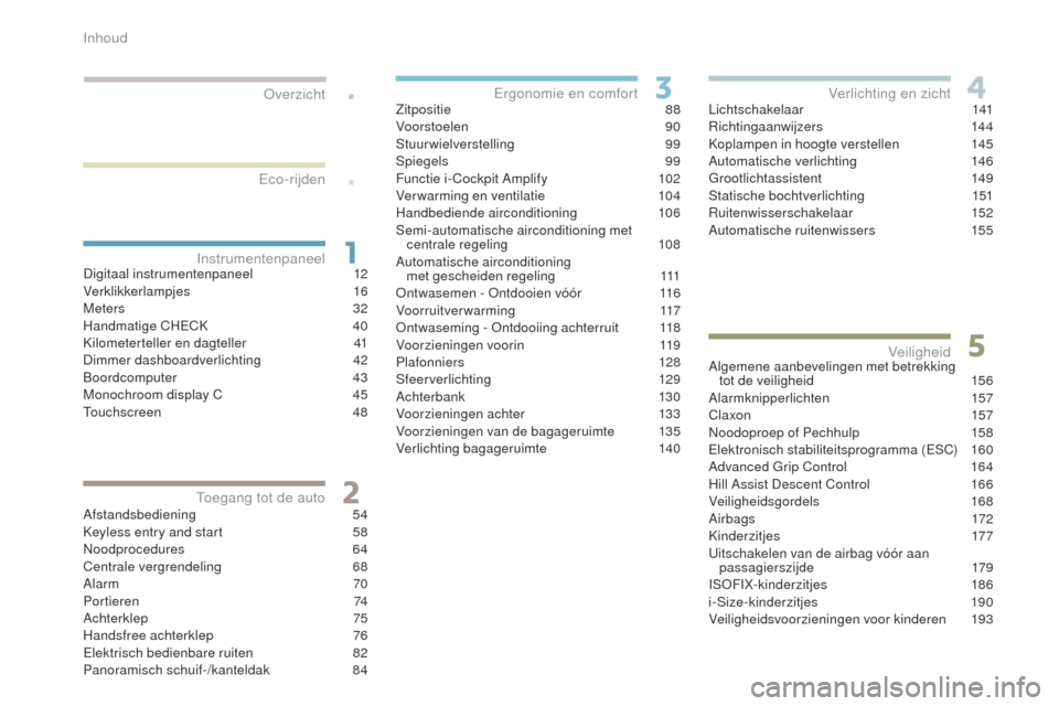 Peugeot 3008 Hybrid 4 2017  Handleiding (in Dutch) .
.
3008-2_nl_Chap00a_sommaire_ed01-2016
Digitaal instrumentenpaneel 12
Verklikkerlampjes 1 6
Meters
  32
Handmatige CH
eC

K  
4
 0
Kilometerteller en dagteller
 4

1
Dimmer dashboardverlichting
 4

