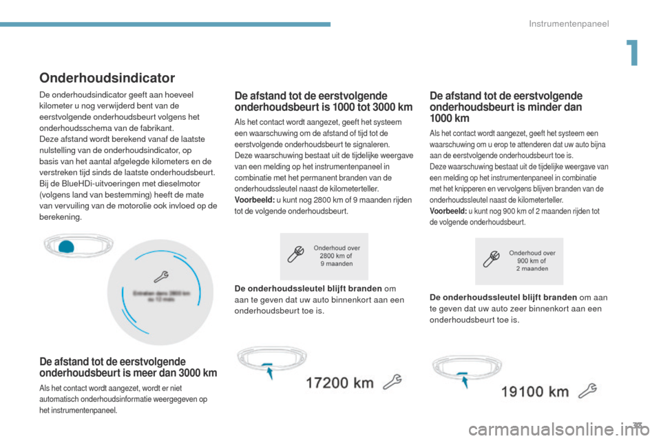 Peugeot 3008 Hybrid 4 2017  Handleiding (in Dutch) 33
3008-2_nl_Chap01_instruments-de-bord_ed01-2016
Onderhoudsindicator
De afstand tot de eerstvolgende 
onderhoudsbeurt is meer dan 3000 km
Als het contact wordt aangezet, wordt er niet 
automatisch on