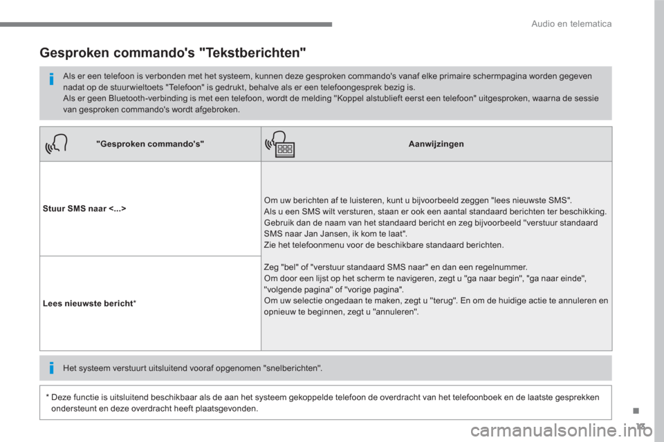 Peugeot 3008 Hybrid 4 2017  Handleiding (in Dutch) 13
.
  Audio en telematica 
 
 
 
"Gesproken commandos" 
 
   
 
Aanwijzingen 
 
 
   
Stuur SMS naar <...> 
   Om uw berichten af te luisteren, kunt u bijvoorbeeld zeggen "lees nieuwste SMS". 
Als u
