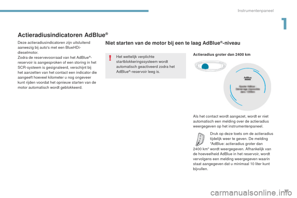 Peugeot 3008 Hybrid 4 2017  Handleiding (in Dutch) 37
3008-2_nl_Chap01_instruments-de-bord_ed01-2016
Actieradiusindicatoren AdBlue®
Deze actieradiusindicatoren zijn uitsluitend 
aanwezig bij autos met een BlueHDi-
dieselmotor.
Zodra de reservevoorra