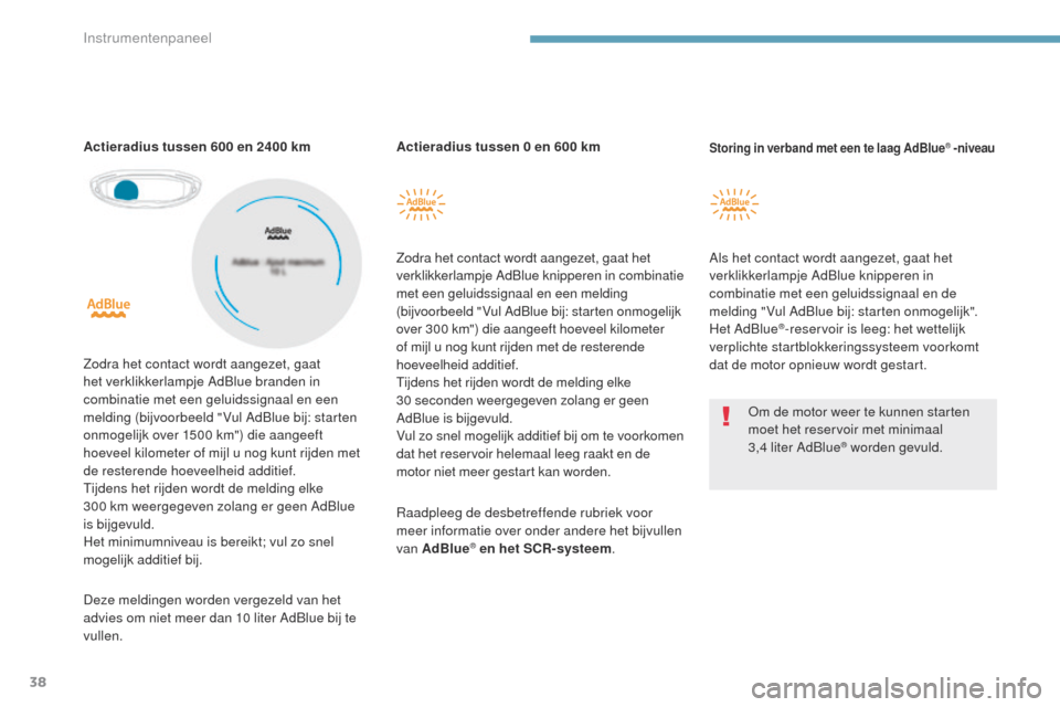 Peugeot 3008 Hybrid 4 2017  Handleiding (in Dutch) 38
3008-2_nl_Chap01_instruments-de-bord_ed01-2016
Actieradius tussen 0 en 600 km
Zodra het contact wordt aangezet, gaat het 
verklikkerlampje AdBlue knipperen in combinatie 
met een geluidssignaal en 
