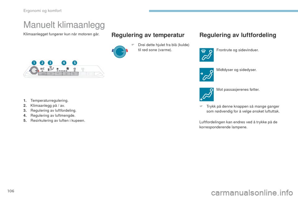 Peugeot 3008 Hybrid 4 2017  Brukerhåndbok (in Norwegian) 106
3008-2_no_Chap03_ergonomie-et-confort_ed01-2016
Manuelt klimaanlegg
F Drei dette hjulet fra blå (kulde) til rød sone (varme).
Regulering av temperatur Regulering av luftfordeling
Frontrute og si